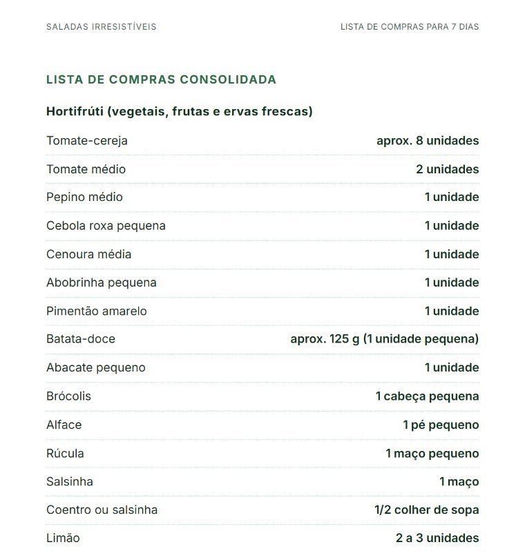 Página real da lista de compras consolidada do ebook, com quantidades reais